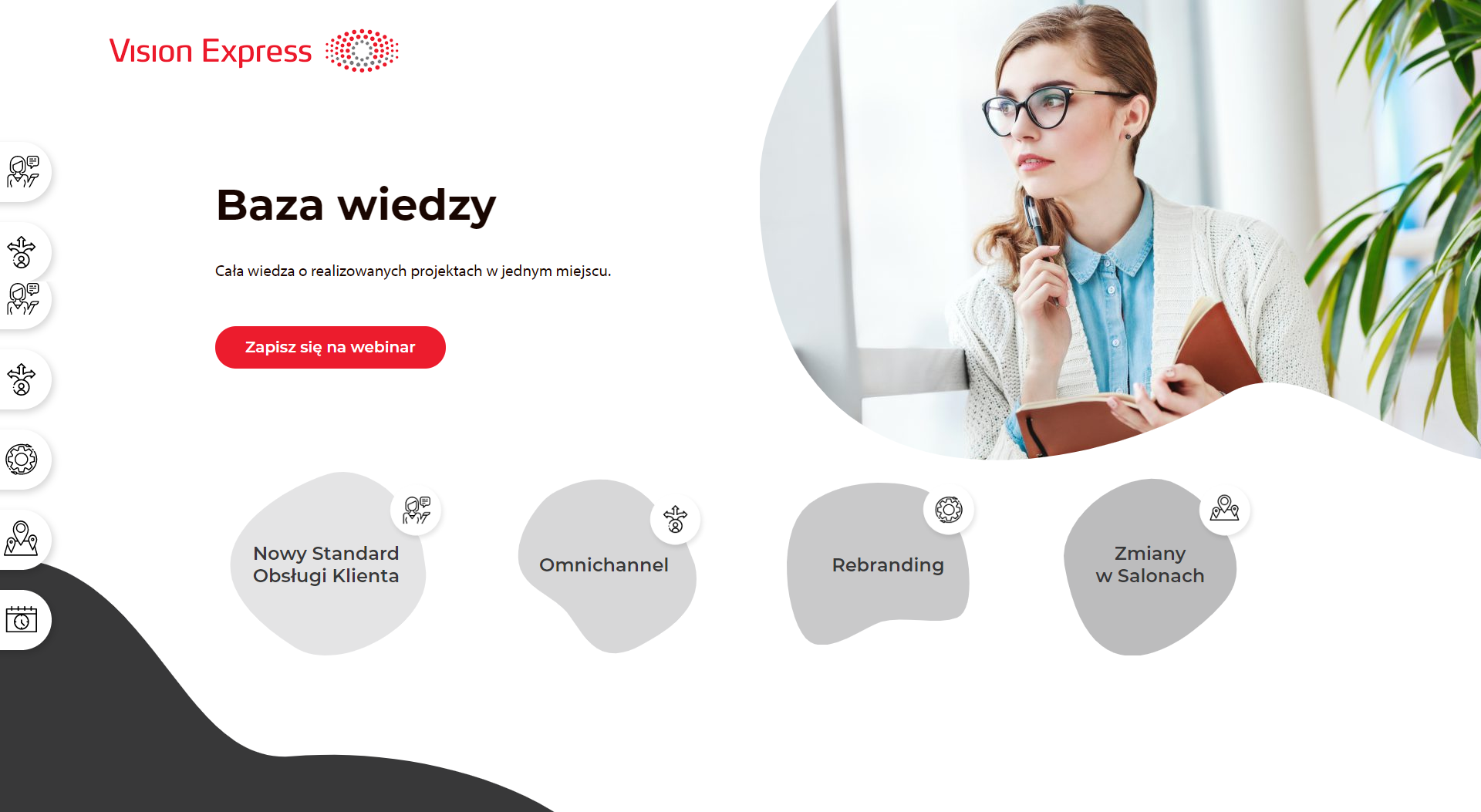 360px × Vision Express: Building a Knowledge Base for Vision Express ...